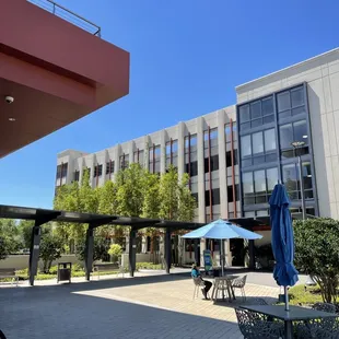 the outside of the building