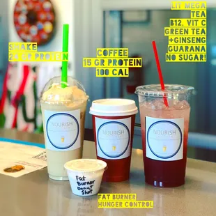 The works!! Perfect meal for your day!