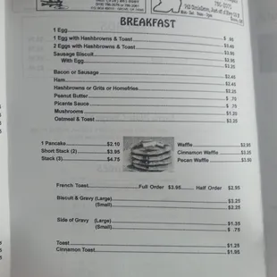 Prices for Breakfast