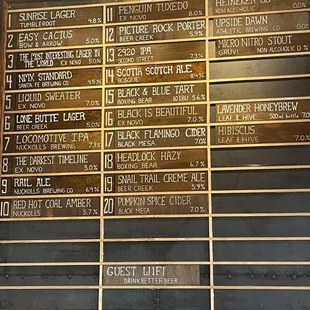 Current beer menu