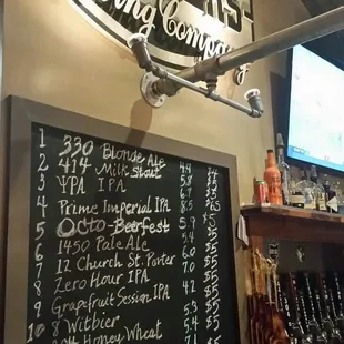 Beer menu, this week!