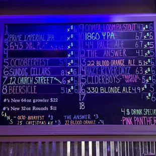 Tap list 14Aug2021