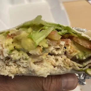 Turkey Avocado Wrap