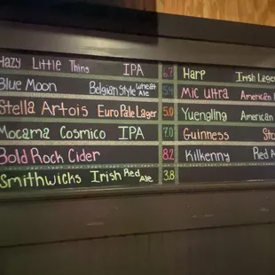 Draft menu