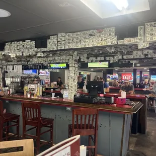 Inside bar