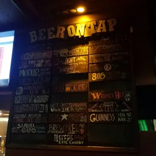 Beers On Tap