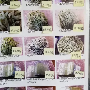 Prices as of Aug 2021.