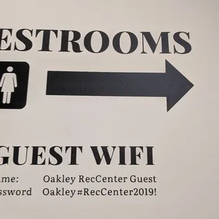Wi-Fi password.