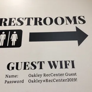Wi-Fi password.