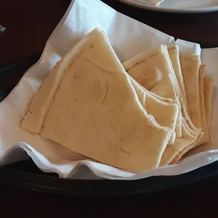 Basket of Pita