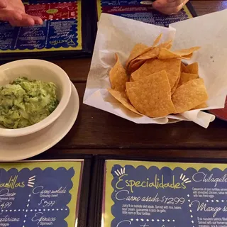 Guacamole