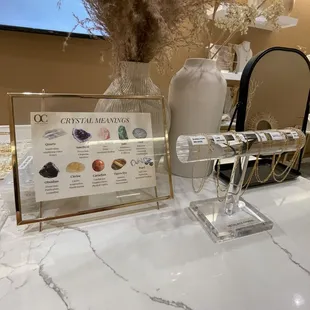 Power stone representation