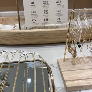 Did you know about Angel numbers?