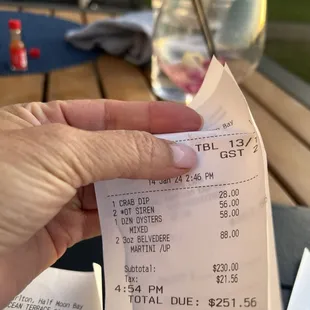 Oysters 5 stars - but $56! Crab dip - 3 stars - comes with homemade stale chips! Martini - $44 per!!! Ridiculous!!