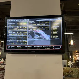 Don't play you see me at the top #1 place. Took the pot