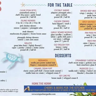 Menu (Summer 2024 - Back)