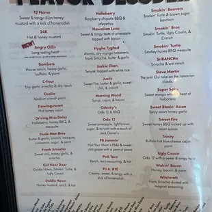 Menu, wings flavors