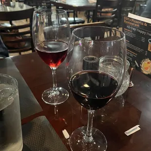 Dryer and sweeter red wines