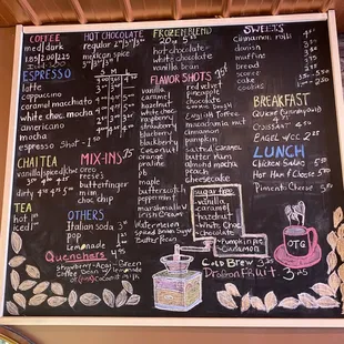 Menu as of May 2021