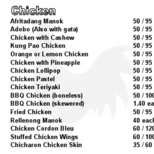 Chicken Menu