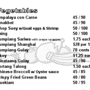Here is their menu