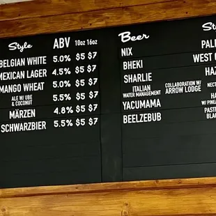 List of beers