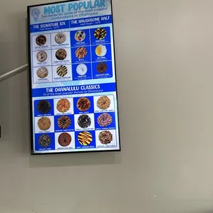 Most popular combinations-you can design your own donut.