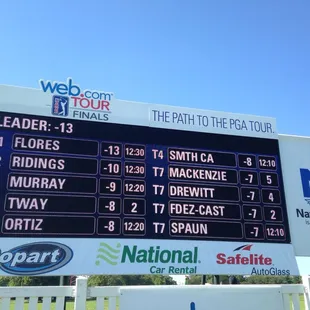 Leaderboard