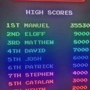 Loads of fun, fun, FUN!