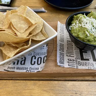 Guacamole