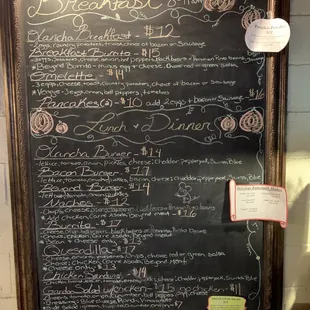 Menu 11/2021