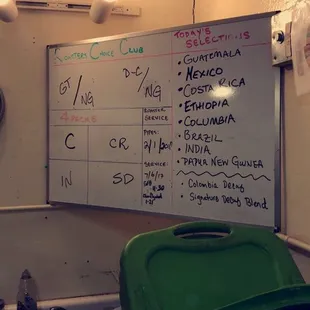 Coffee options for the day.