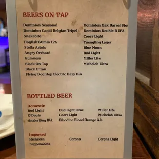 Beer menu