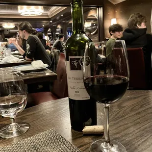 Wine before dinner