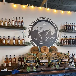 Choices, oh choices.