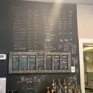 Coffee menu