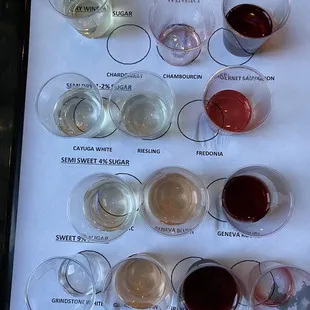 Wine flights