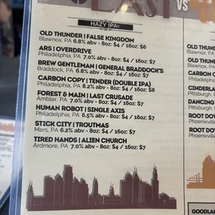 Part of the draft list today