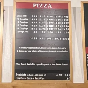 Menu pizza