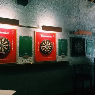 darts on the wall