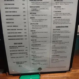 18 March 2023 tap list