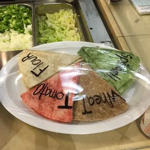 Choices of tortilla