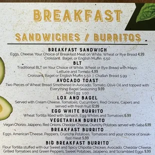 Breakfast menu