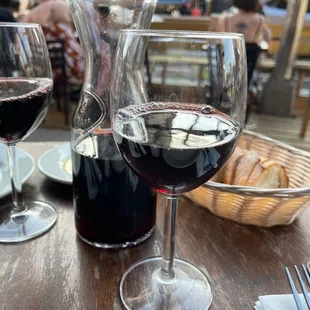 three glasses of wine on a table