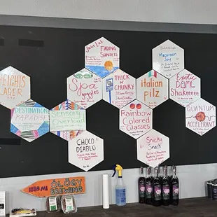 a blackboard with a bunch of signs on it