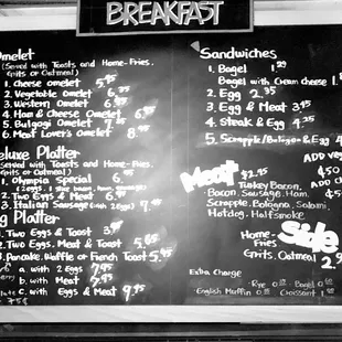Breakfast Menu
