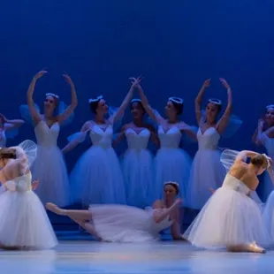 Omaha Academy of Ballet