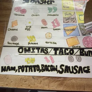 The Monster (5 Eggs)