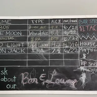 a blackboard with a list of food items