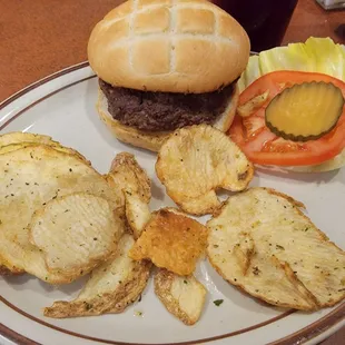 sandwiches, food